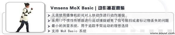 動作捕捉套裝