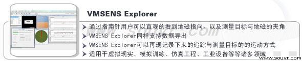 動(dòng)作捕捉套裝