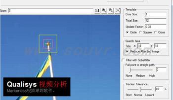 CyberGlove III 數據手套